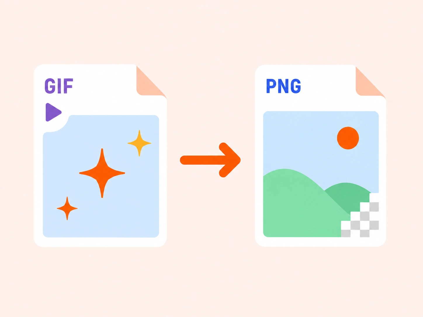 GIF to PNG